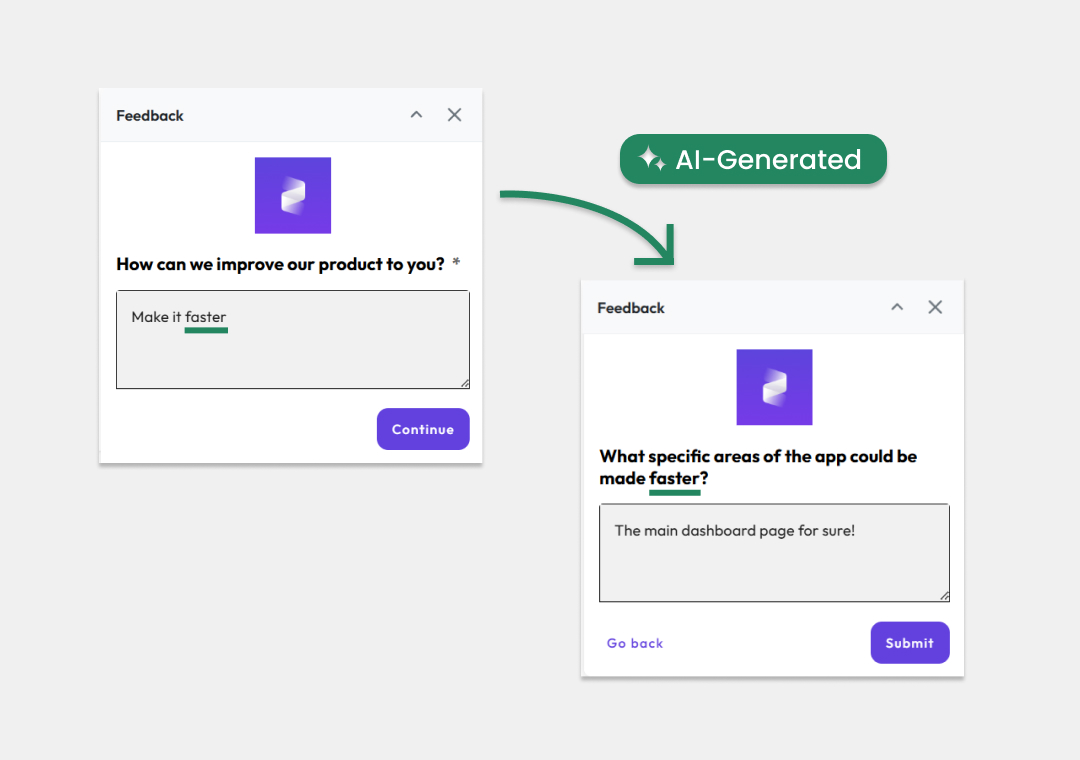 Dorable survey example